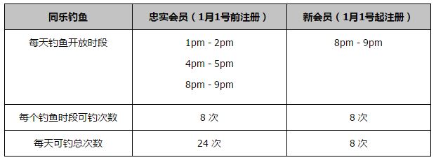 穆里尼奥说道：“热刺是一家拥有空荡荡奖杯陈列室的俱乐部，却在决赛前两天解雇了我。